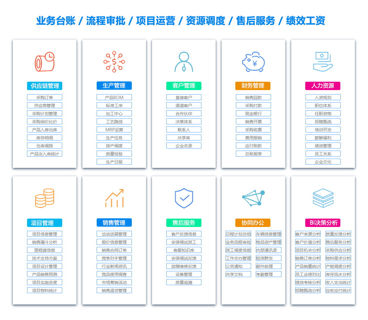 呼伦贝尔日志管理系统